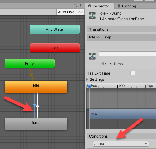 Animator controller
