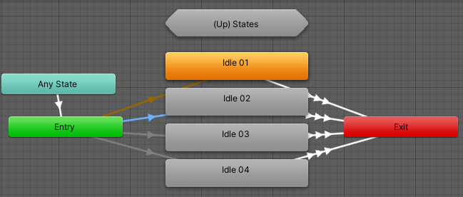 Idle substate machine