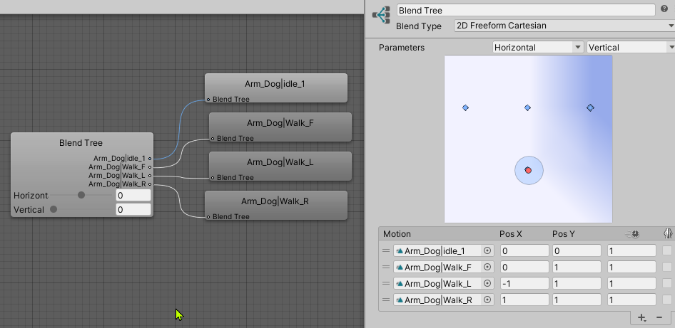 Locomotion blend tree