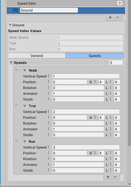 Speed sets