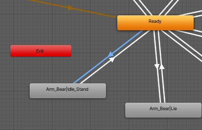 Stand node